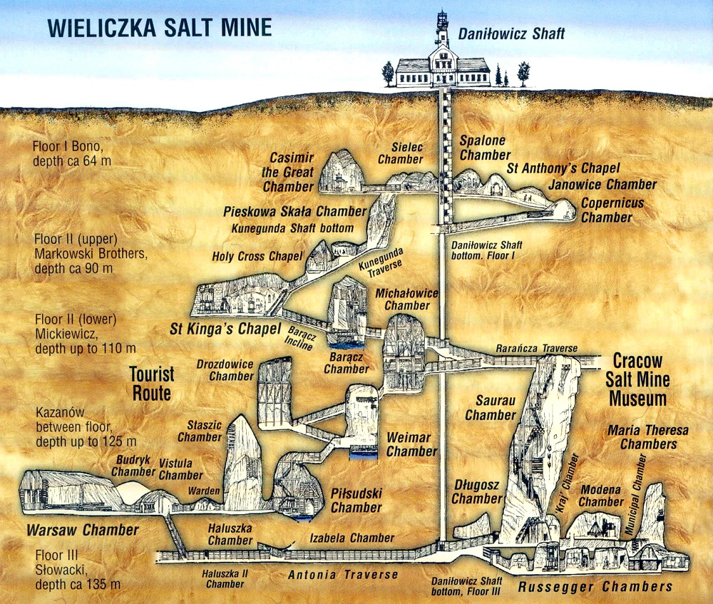 Соляная шахта Величка - подземный город недалеко от Кракова